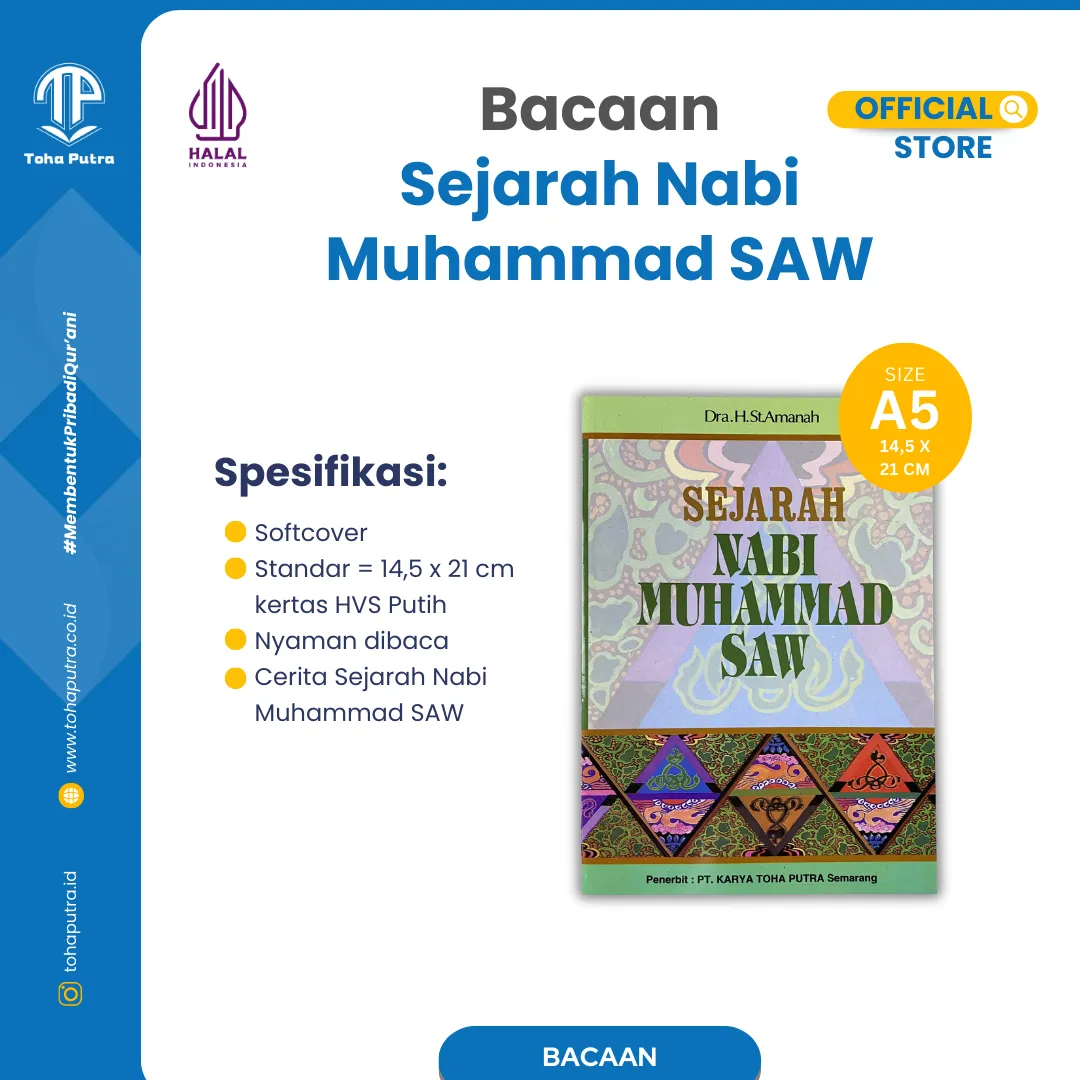 SEJARAH NABI MUHAMMAD SAW